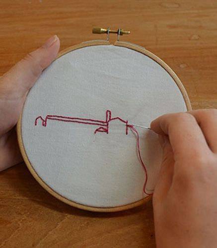 cercle a broder solide bohin ouvrage de broderie au fil rouge